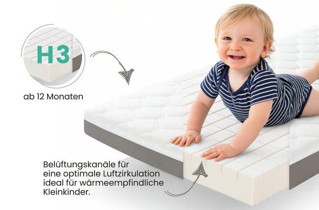 Babymatratze 70x140 TiCAAbamboo