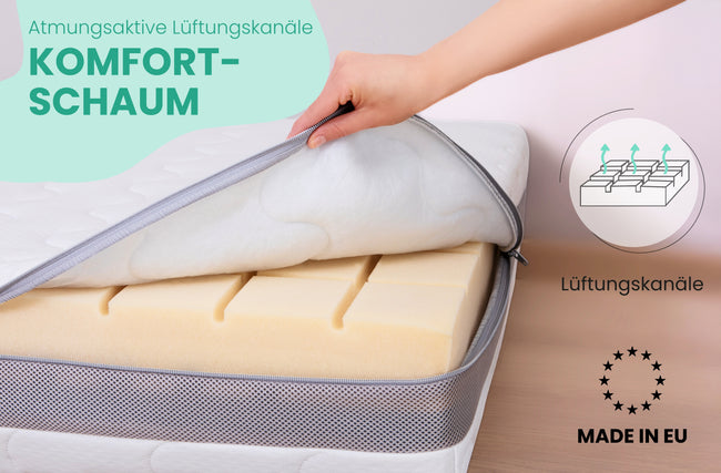 Matratze 90 x 200 cm