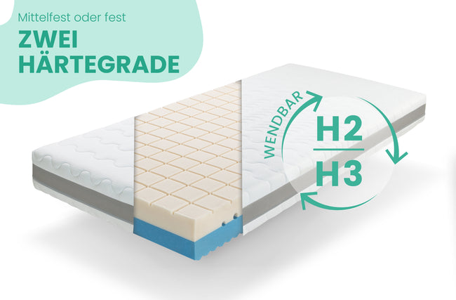 Matratze 90 x 200 cm