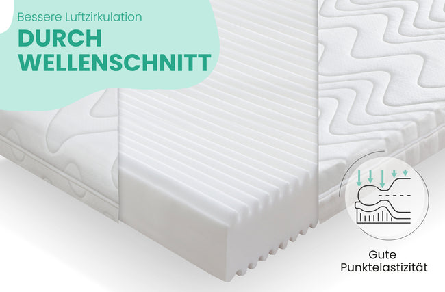 Matratze 90 x 200 cm