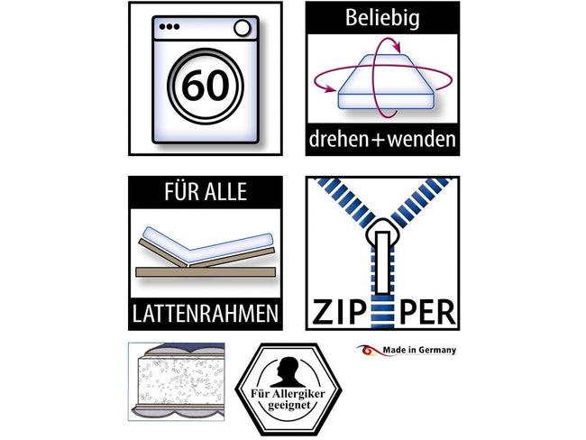 Set Rollrost + Matratze 7-Zonen Comfort 90x200 cm - TiCAA Kindermöbel