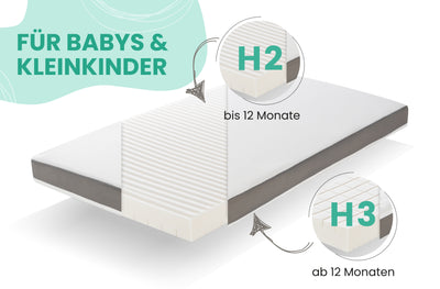 Babymatratze 70x140 TiCAAbamboo