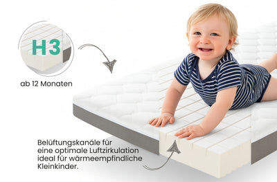 Babymatratze 70x140 TiCAAbamboo