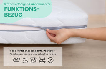 dachzelt matratze 120x200 Matratze 120x200 online kaufen