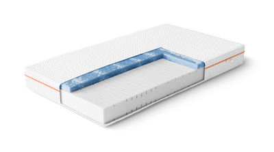 Matratze "Elektra" 7-Zonen mit GEL-Memoryfoam & Komfortschaum