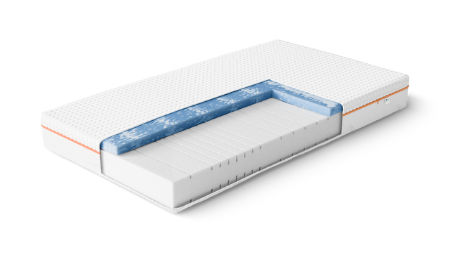Matratze "Elektra" 7-Zonen mit GEL-Memoryfoam & Komfortschaum