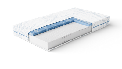 Matratze "Elektra" 7-Zonen mit GEL-Memoryfoam & Komfortschaum