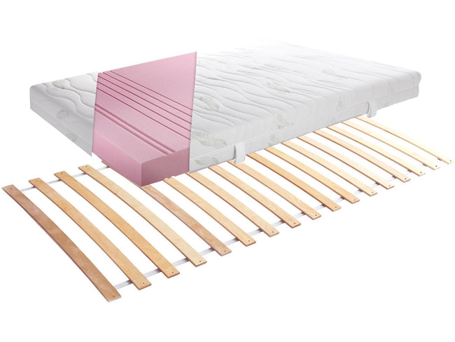 set-rollrost-matratze-aloe-vera